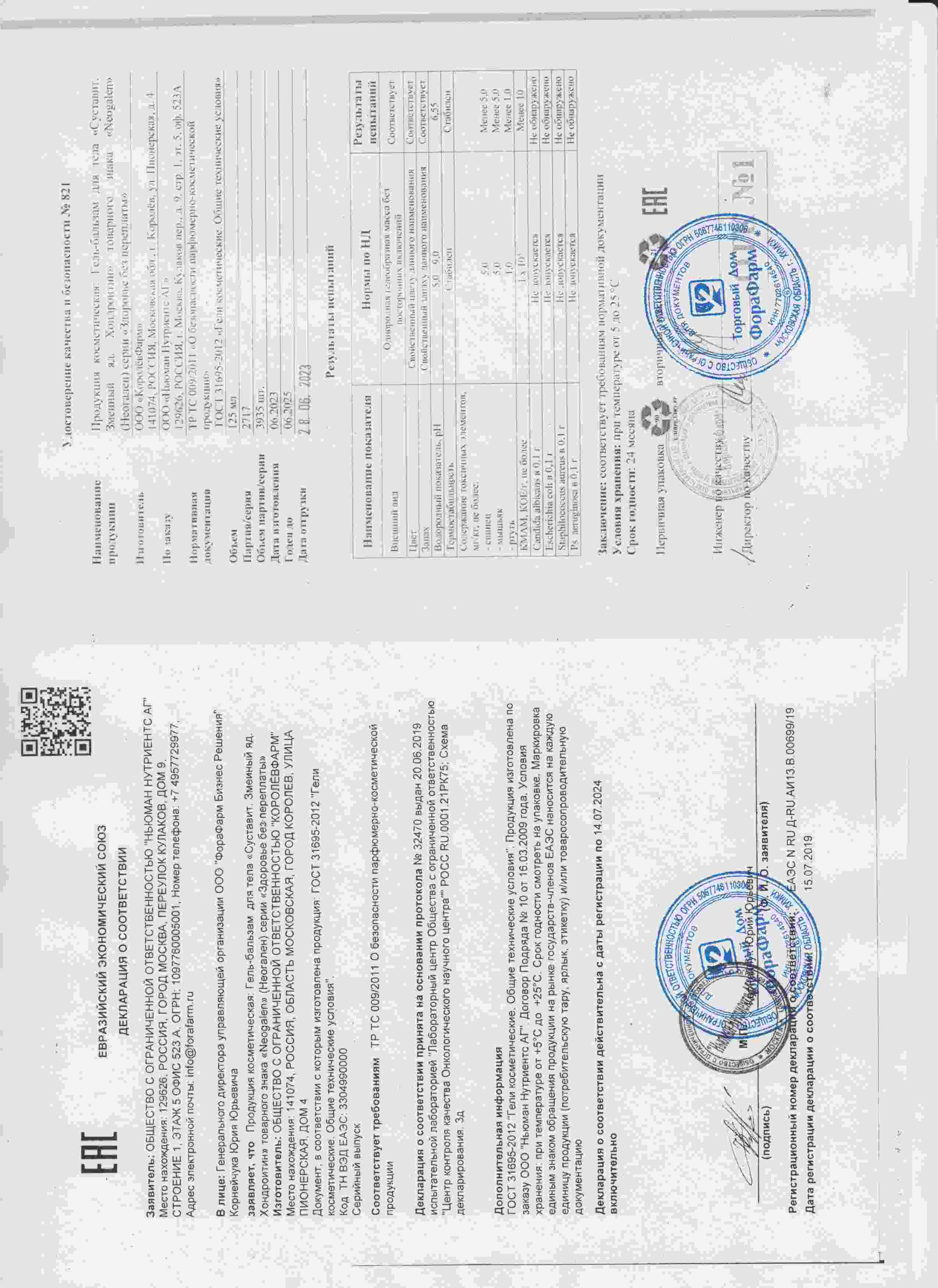 Паспорт №062023
